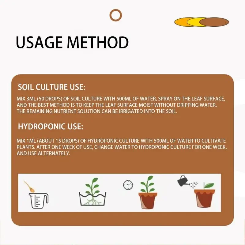 新しい50ml速効発根促進剤、植物急速発根剤、植物用発根促進 - Root Stimulator Liquid のレビューと価格