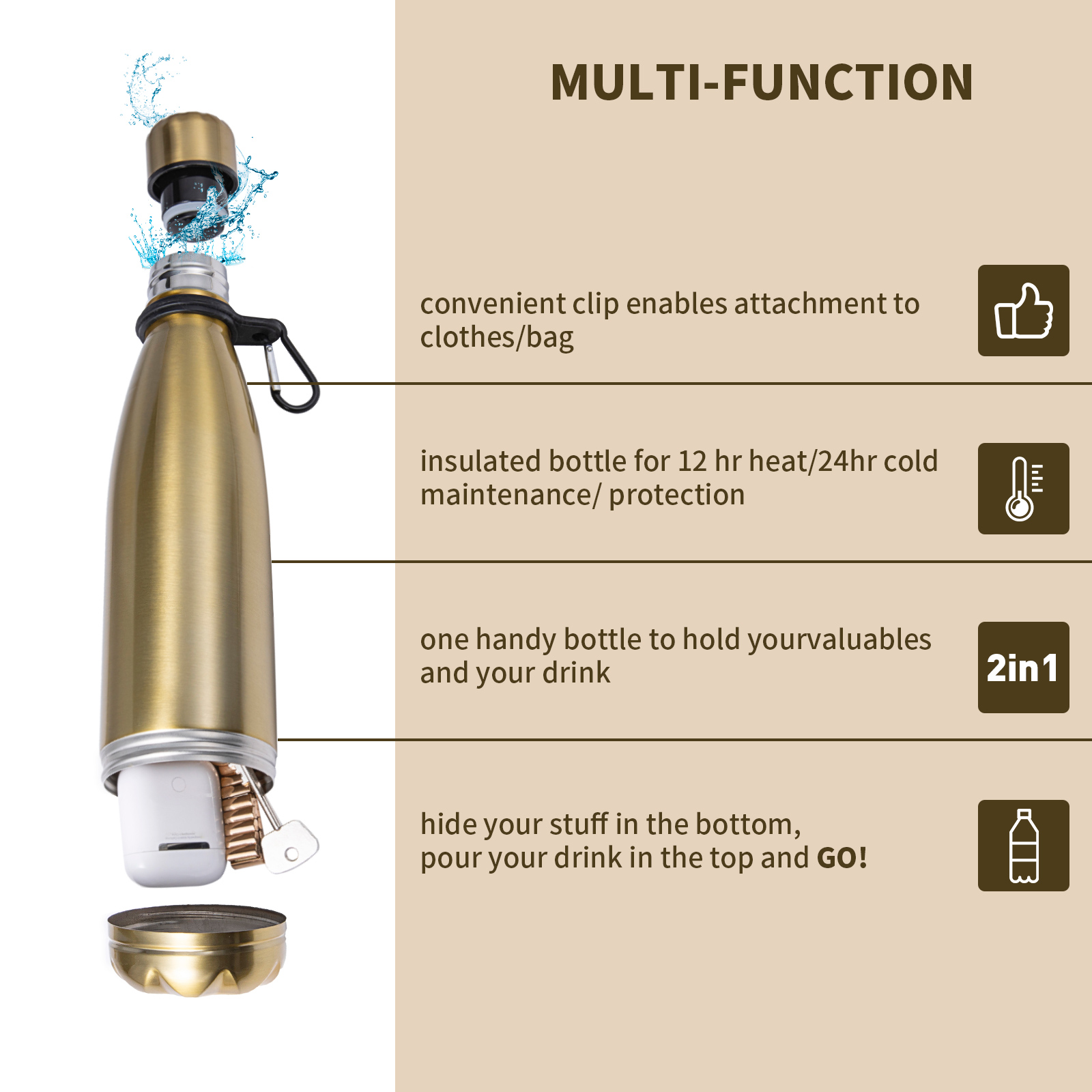 転用ウォーターボトル缶ステンレススチールタンブラー安全な食品 - Misting Bottle Fine のレビューと価格
